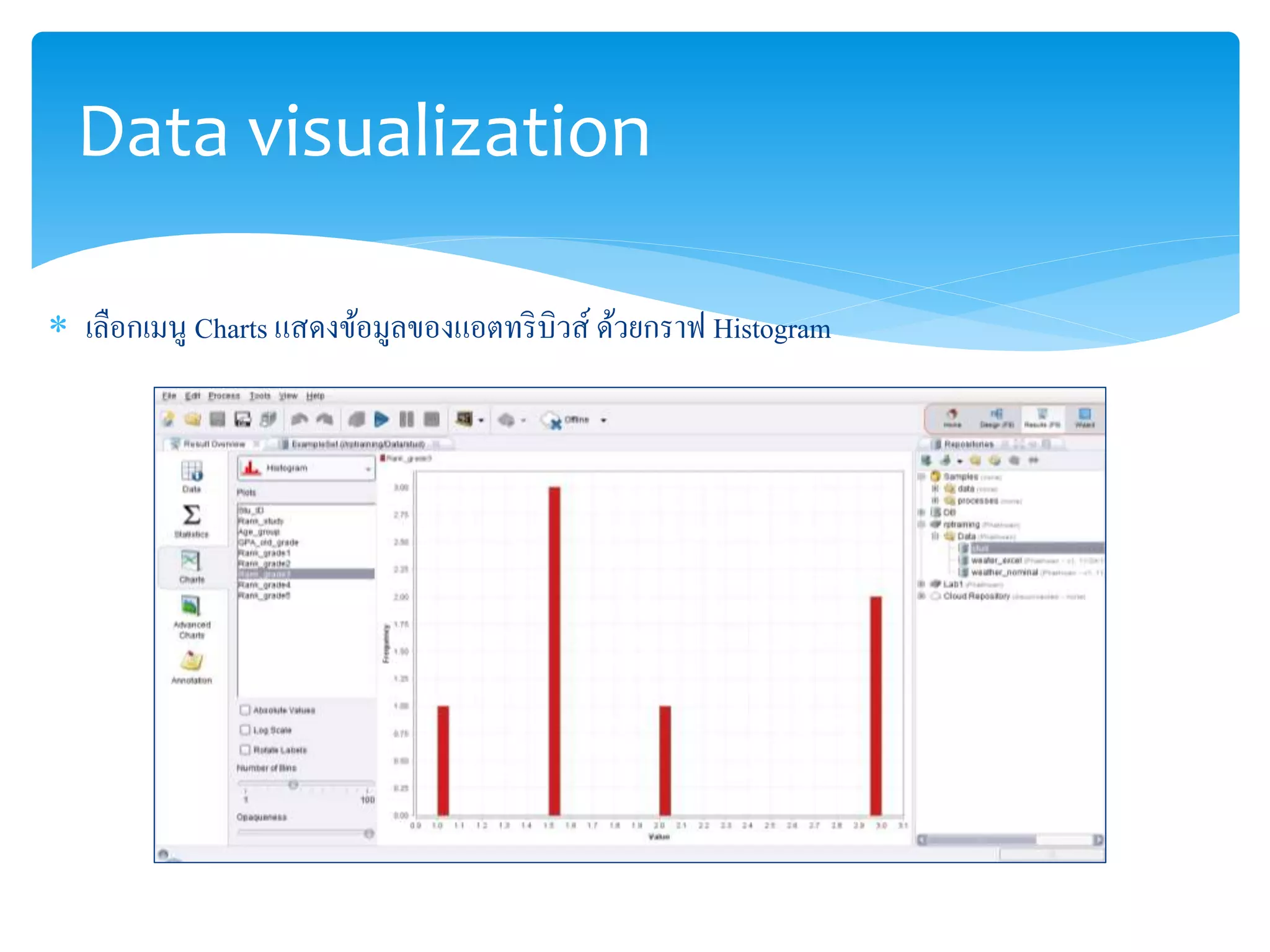 Data visualization 
 เลือกเมนู Charts แสดงข้อมูลของแอตทริบิวส์ด้วยกราฟ Histogram 
 