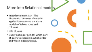 Chapter 2 Data model and query languages SQL:NonSQL,.pdf