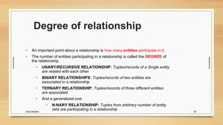 Single Point Relationship Chapter – 2 Data Models.pdf