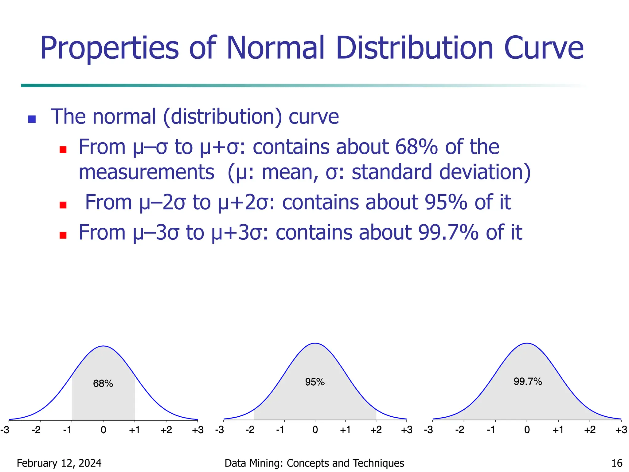 February 12, 2024 Data Mining: Concepts and Techniques 16
Properties of Normal Distribution Curve
 The normal (distribution) curve
 From μ–σ to μ+σ: contains about 68% of the
measurements (μ: mean, σ: standard deviation)
 From μ–2σ to μ+2σ: contains about 95% of it
 From μ–3σ to μ+3σ: contains about 99.7% of it
 