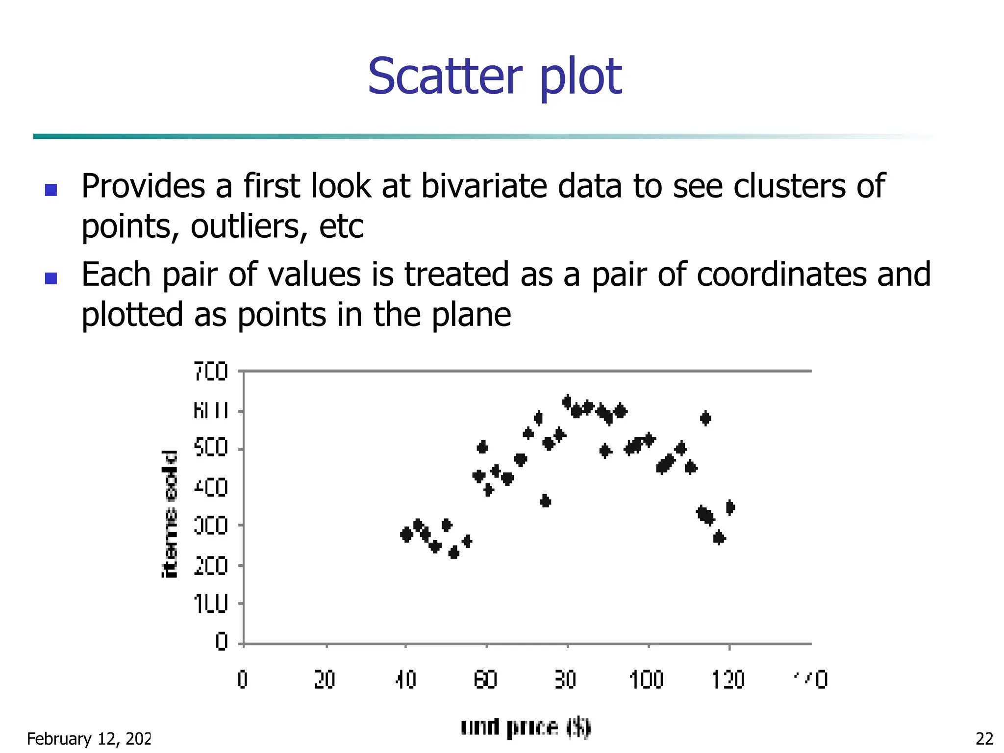 February 12, 2024 Data Mining: Concepts and Techniques 22
Scatter plot
 Provides a first look at bivariate data to see clusters of
points, outliers, etc
 Each pair of values is treated as a pair of coordinates and
plotted as points in the plane
 