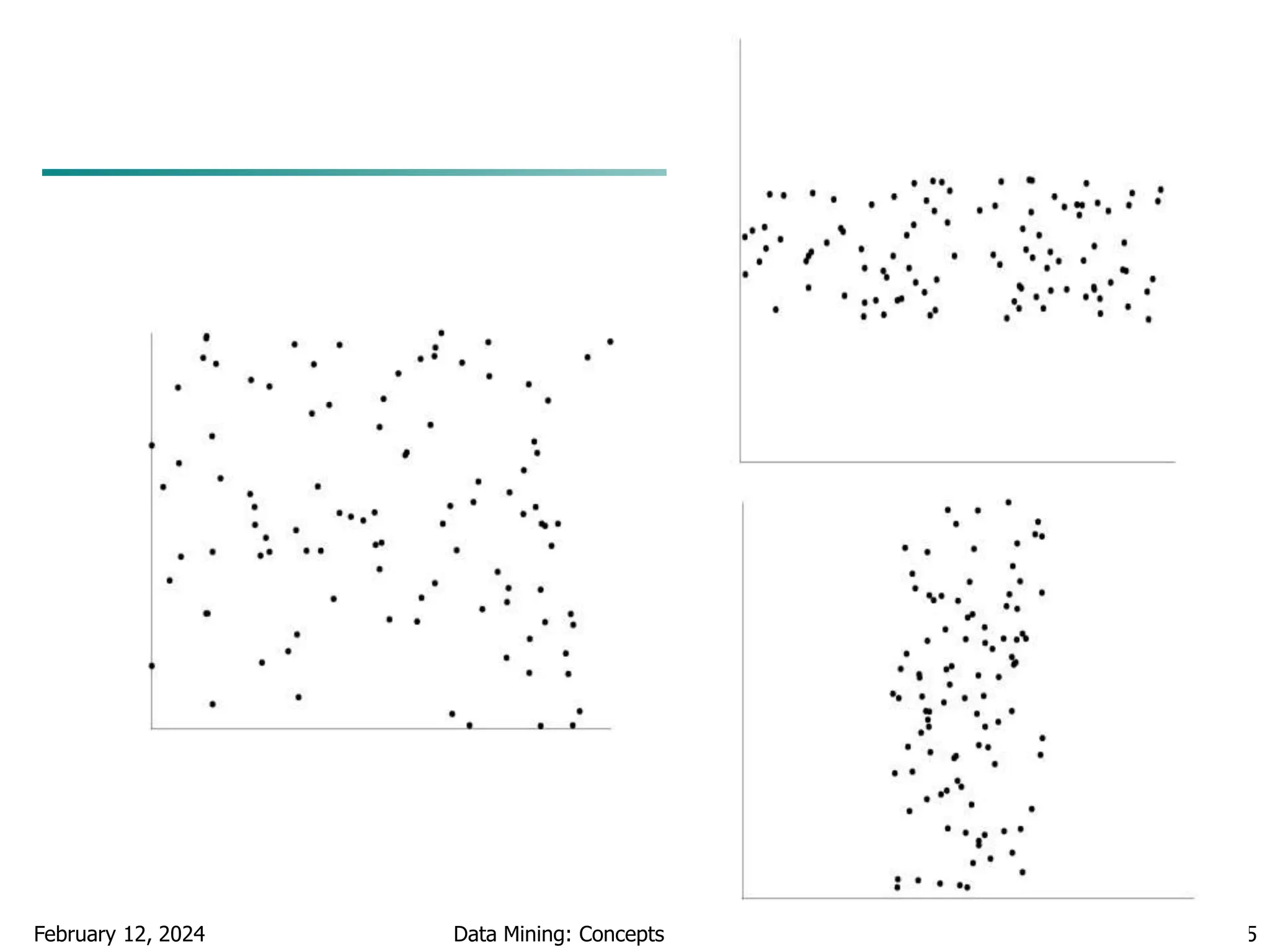 February 12, 2024 Data Mining: Concepts and Techniques 25
 