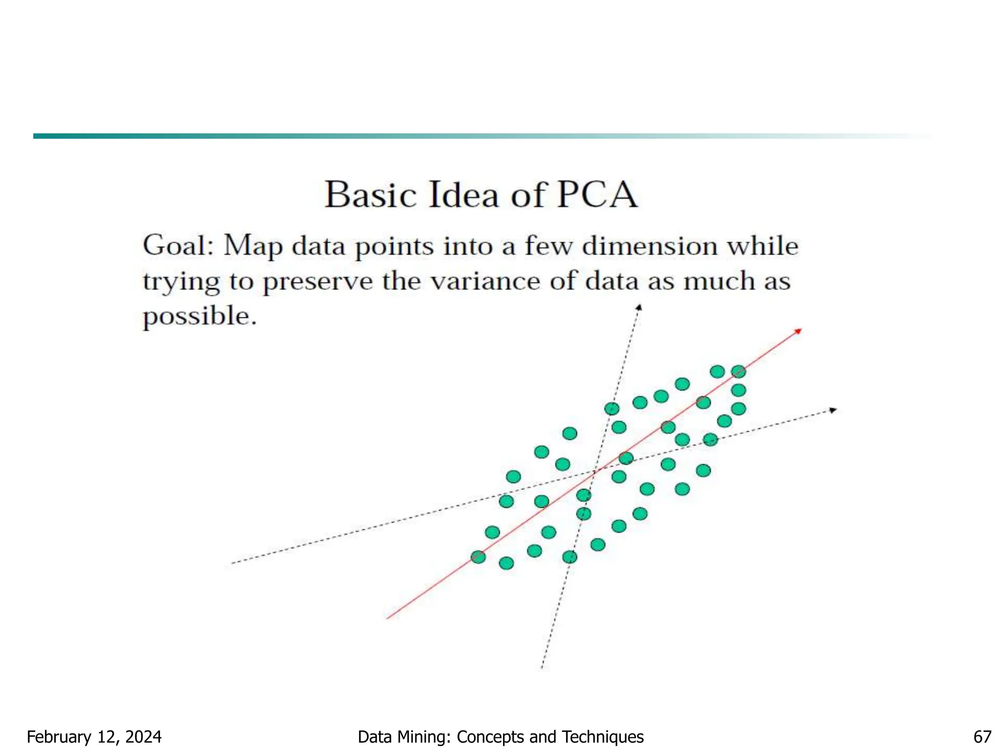 February 12, 2024 Data Mining: Concepts and Techniques 67
 