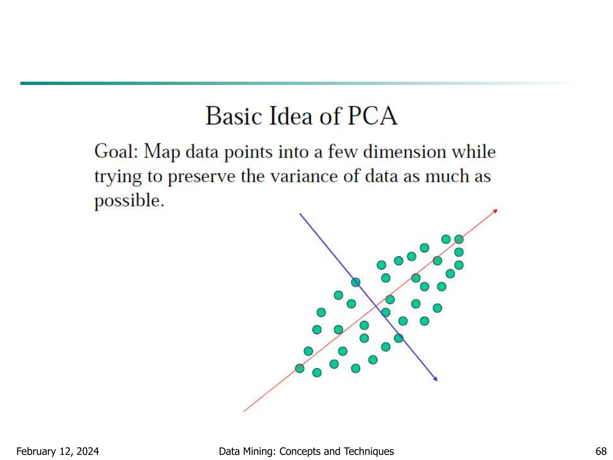February 12, 2024 Data Mining: Concepts and Techniques 68
 