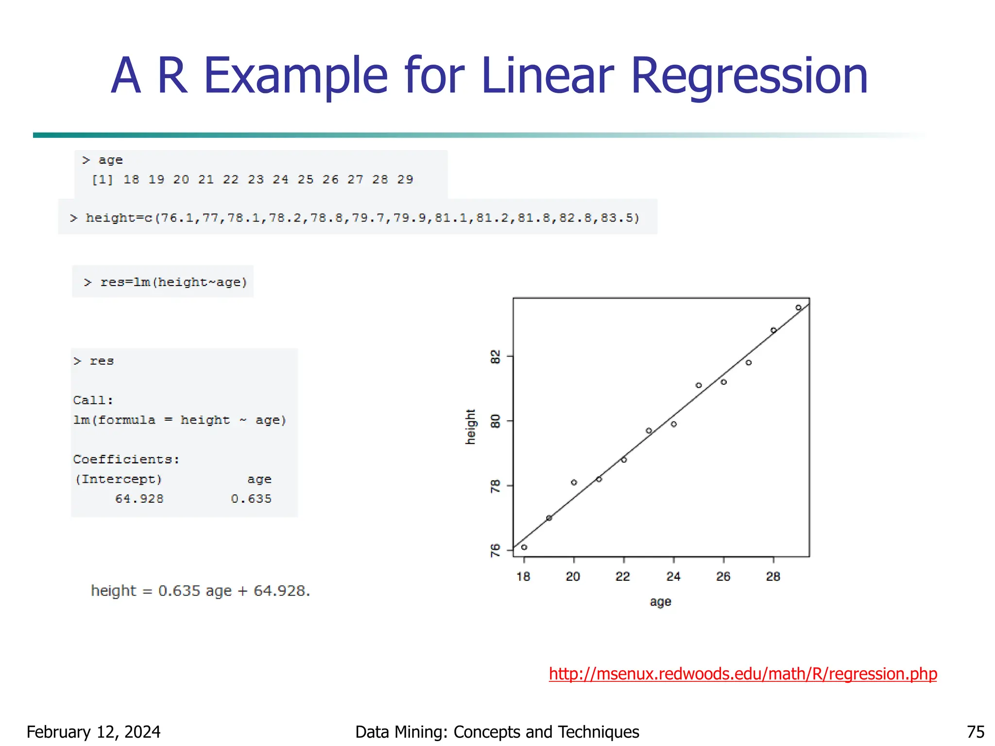 A R Example for Linear Regression
February 12, 2024 Data Mining: Concepts and Techniques 75
http://msenux.redwoods.edu/math/R/regression.php
 