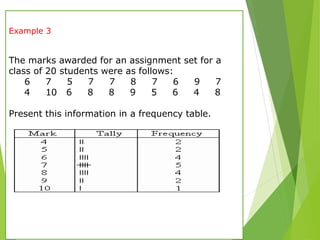 Chapter 2, Data presentation methods.ppt