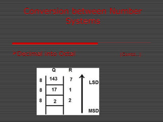 Chapter 2 Data Representation.pptChapter 2 Data Representation.ppt