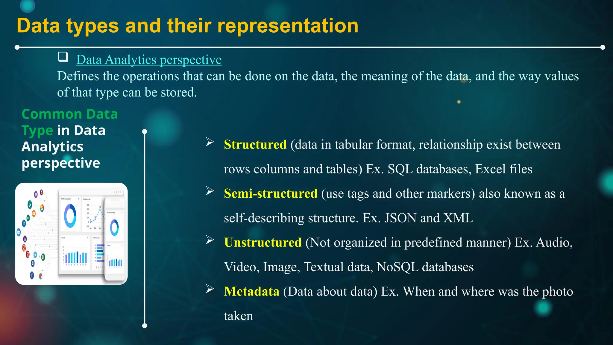 Common Data
Type in Data
Analytics
perspective
 Structured (data in tabular format, relationship exist between
rows columns and tables) Ex. SQL databases, Excel files
 Semi-structured (use tags and other markers) also known as a
self-describing structure. Ex. JSON and XML
 Unstructured (Not organized in predefined manner) Ex. Audio,
Video, Image, Textual data, NoSQL databases
 Metadata (Data about data) Ex. When and where was the photo
taken
Data types and their representation
 Data Analytics perspective
Defines the operations that can be done on the data, the meaning of the data, and the way values
of that type can be stored.
 