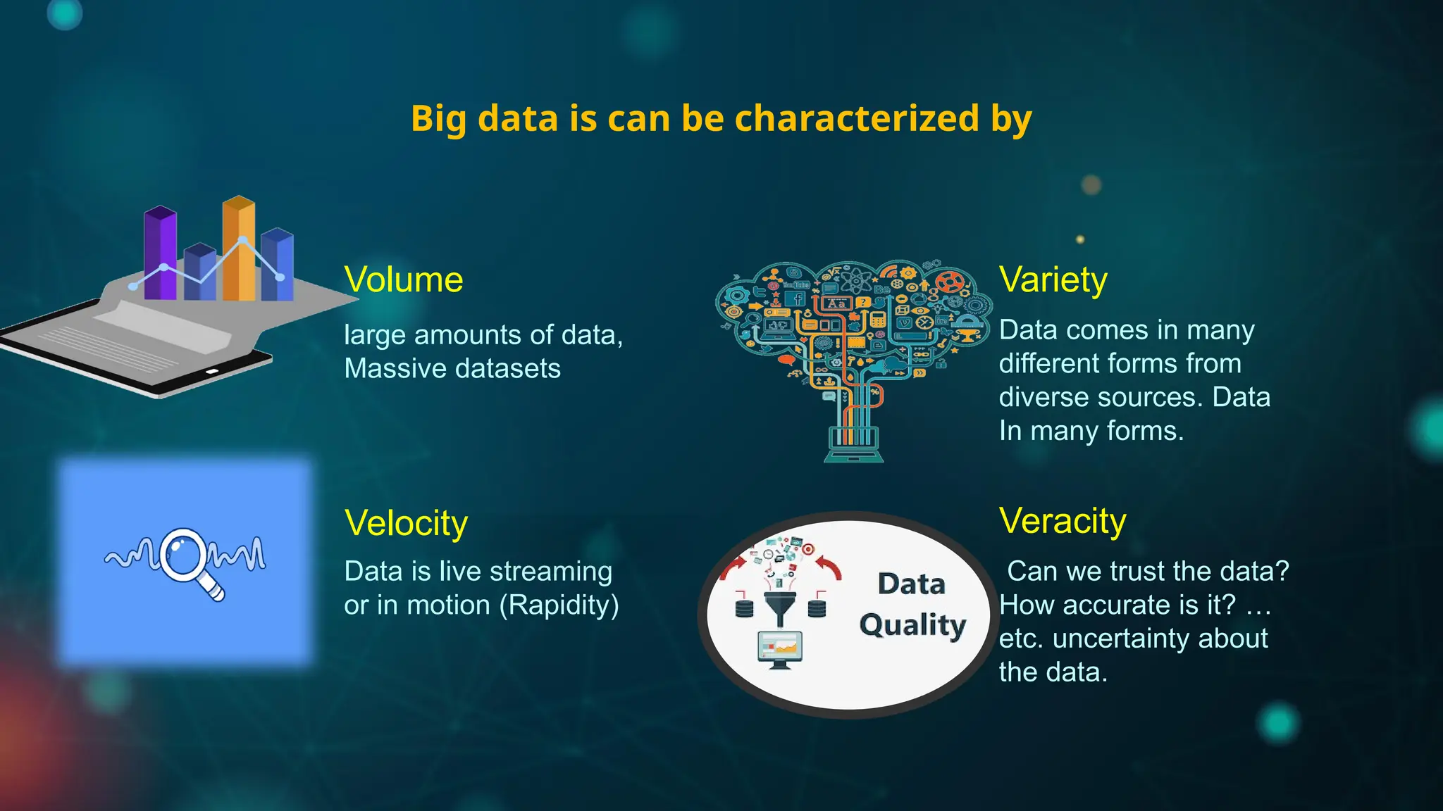 Big data is can be characterized by
Data is live streaming
or in motion (Rapidity)
Data comes in many
different forms from
diverse sources. Data
In many forms.
Can we trust the data?
How accurate is it? …
etc. uncertainty about
the data.
Volume
Velocity
Variety
Veracity
large amounts of data,
Massive datasets
 