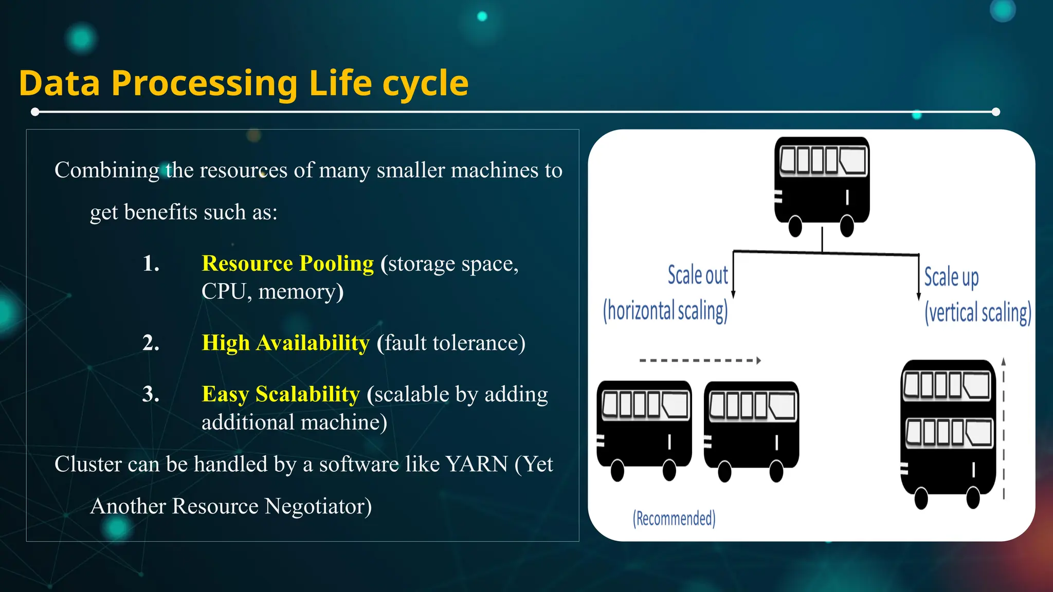 Data Processing Life cycle
Combining the resources of many smaller machines to
get benefits such as:
1. Resource Pooling (storage space,
CPU, memory)
2. High Availability (fault tolerance)
3. Easy Scalability (scalable by adding
additional machine)
Cluster can be handled by a software like YARN (Yet
Another Resource Negotiator)
 