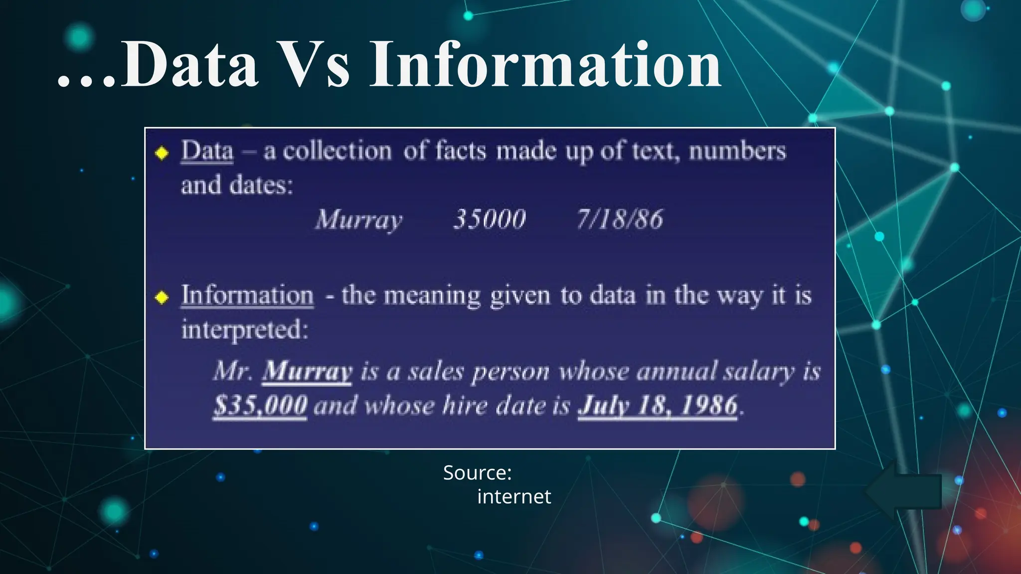 …Data Vs Information
Source:
internet
 