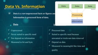 Emerging Technology Chapter 2 Data Science | PPTX