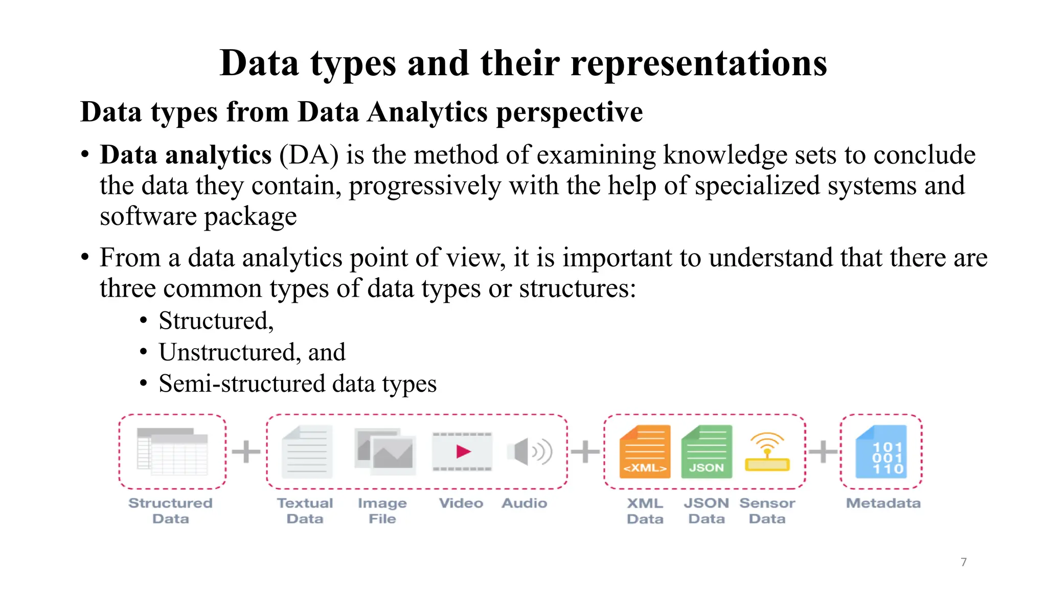 Data types and their representations
Data types from Data Analytics perspective
• Data analytics (DA) is the method of examining knowledge sets to conclude
the data they contain, progressively with the help of specialized systems and
software package
• From a data analytics point of view, it is important to understand that there are
three common types of data types or structures:
• Structured,
• Unstructured, and
• Semi-structured data types
• data types
7
 