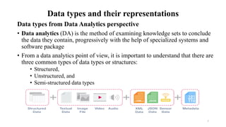 chapter 2 Data Science.pdf emerging ecnology freshman course | PDF
