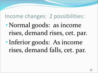solved when there is a change in income, demand... Demand ,supply and market equilibrium in the market | PPT
