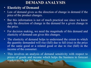 demand analysis: meaning, functions & laws Images High... Chapter 2 Demand-Supply Analysis.....ppt