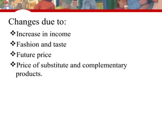unit 2 changes in demand and supply (2).pptx Images... Chapter 2 demand and supply | PPT