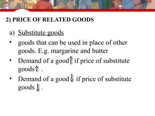 Related Goods Chapter 2 demand and supply | PPT