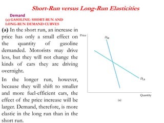 Demand
(a) GASOLINE: SHORT-RUN AND
LONG-RUN DEMAND CURVES
(a) In the short run, an increase in
price has only a small effect on
the quantity of gasoline
demanded. Motorists may drive
less, but they will not change the
kinds of cars they are driving
overnight.
In the longer run, however,
because they will shift to smaller
and more fuel-efficient cars, the
effect of the price increase will be
larger. Demand, therefore, is more
elastic in the long run than in the
short run.
Short-Run versus Long-Run Elasticities
 