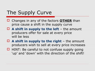 how higher input prices decrease supply (supply shifts... Chapter 2 demand & supply new | PPT