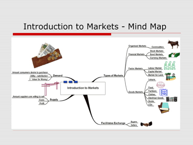 Chapter 2 Demand Supply New Ppt