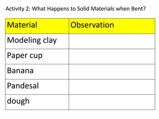 Activity 2: What Happens to Solid Materials when Bent?
Material Observation
Modeling clay
Paper cup
Banana
Pandesal
dough
 