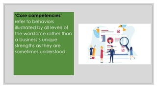 ‘Core competencies’
refer to behaviors
illustrated by all levels of
the workforce rather than
a business’s unique
strengths as they are
sometimes understood.
 