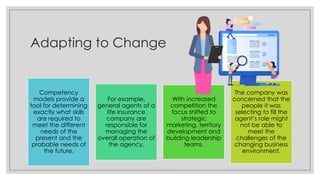 Adapting to Change
Competency
models provide a
tool for determining
exactly what skills
are required to
meet the different
needs of the
present and the
probable needs of
the future.
For example,
general agents of a
life insurance
company are
responsible for
managing the
overall operation of
the agency.
With increased
competition the
focus shifted to
strategic
marketing, territory
development and
building leadership
teams.
The company was
concerned that the
people it was
selecting to fill the
agent’s role might
not be able to
meet the
challenges of the
changing business
environment.
 