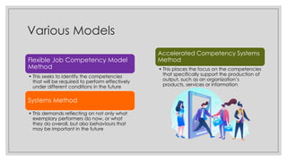 Various Models
Flexible Job Competency Model
Method
• This seeks to identify the competencies
that will be required to perform effectively
under different conditions in the future
Systems Method
• This demands reflecting on not only what
exemplary performers do now, or what
they do overall, but also behaviours that
may be important in the future
Accelerated Competency Systems
Method
• This places the focus on the competencies
that specifically support the production of
output, such as an organization’s
products, services or information
 