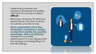 ◦ Determining whether the
workforce possesses the abilities
critical for its success is indeed
difficult.
◦ Behaviors necessary for effective
performance vary from business
to business and role to role.
◦ Many organizations have thus
developed competency models
to help them identify the essential
knowledge, skills and attributes
needed for successful
performance in a job aligned with
the strategy and integrating it to
the HR strategy
 