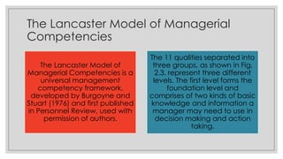 The Lancaster Model of Managerial
Competencies
The Lancaster Model of
Managerial Competencies is a
universal management
competency framework,
developed by Burgoyne and
Stuart (1976) and first published
in Personnel Review, used with
permission of authors.
The 11 qualities separated into
three groups, as shown in Fig.
2.3, represent three different
levels. The first level forms the
foundation level and
comprises of two kinds of basic
knowledge and information a
manager may need to use in
decision making and action
taking.
 