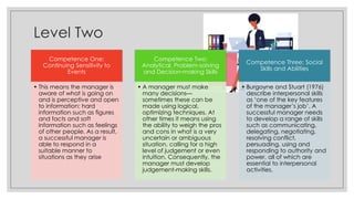 Level Two
Competence One:
Continuing Sensitivity to
Events
• This means the manager is
aware of what is going on
and is perceptive and open
to information: hard
information such as figures
and facts and soft
information such as feelings
of other people. As a result,
a successful manager is
able to respond in a
suitable manner to
situations as they arise
Competence Two:
Analytical, Problem-solving
and Decision-making Skills
• A manager must make
many decisions—
sometimes these can be
made using logical,
optimizing techniques. At
other times it means using
the ability to weigh the pros
and cons in what is a very
uncertain or ambiguous
situation, calling for a high
level of judgement or even
intuition. Consequently, the
manager must develop
judgement-making skills.
Competence Three: Social
Skills and Abilities
• Burgoyne and Stuart (1976)
describe interpersonal skills
as ‘one of the key features
of the manager’s job’. A
successful manager needs
to develop a range of skills
such as communicating,
delegating, negotiating,
resolving conflict,
persuading, using and
responding to authority and
power, all of which are
essential to interpersonal
activities.
 