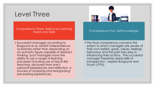 Level Three
Competence Three: Balanced Learning
Habits and Skills
•Successful managers according to
Burgoyne et al. exhibit independence
as learners rather than depending on
an authority figure capable of abstract
thinking. Such managers have the
ability to use a range of learning
processes including use of inputs like
teaching, discovery from one’s
personal experiences and reflection, a
process of analysing and reorganizing
pre-existing experiences.
Competence Four: Self-knowledge
•The final competence concerns the
extent to which managers are aware of
their own beliefs, goals, values, feelings,
behaviour and the part they play in
influencing their actions. ‘The successful
manager therefore needs skills of
introspection,’ explain Burgoyne and
Stuart (1976).
 