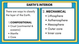 EARTH’S INTERIOR
There are ways to classify
the layer of the Earth.
1.COMPOSITIONAL
Crust (continental &
oceanic)
Mantle
Core
2. MECHANICAL
Lithosphere
Asthenosphere
Mesosphere
Outer core
Inner core
 
