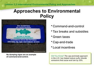 CHAPTER 2 ECONOMICS AND ENVIRONMENTAL POLICY PPT.ppt