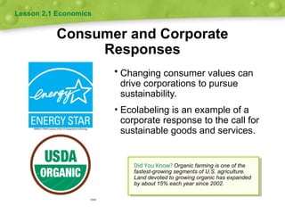 CHAPTER 2 ECONOMICS AND ENVIRONMENTAL POLICY PPT.ppt