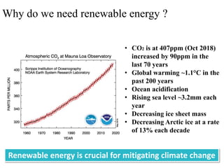 Comprehensive Overview of Renewable Energy Resources and Their Impact | PDF