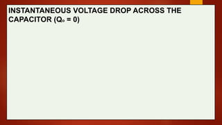 INSTANTANEOUS VOLTAGE DROP ACROSS THE
CAPACITOR (Qo = 0)
 