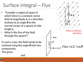 Chapter 2 Electrostatic _ELNG 208 _a.pptx