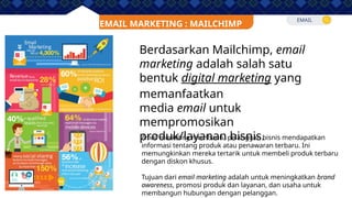 CHAPTER 2 Email Marketing using MailChimp.pptx