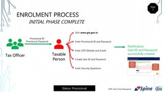 GST Enrolment Process_ Spine Software Systems