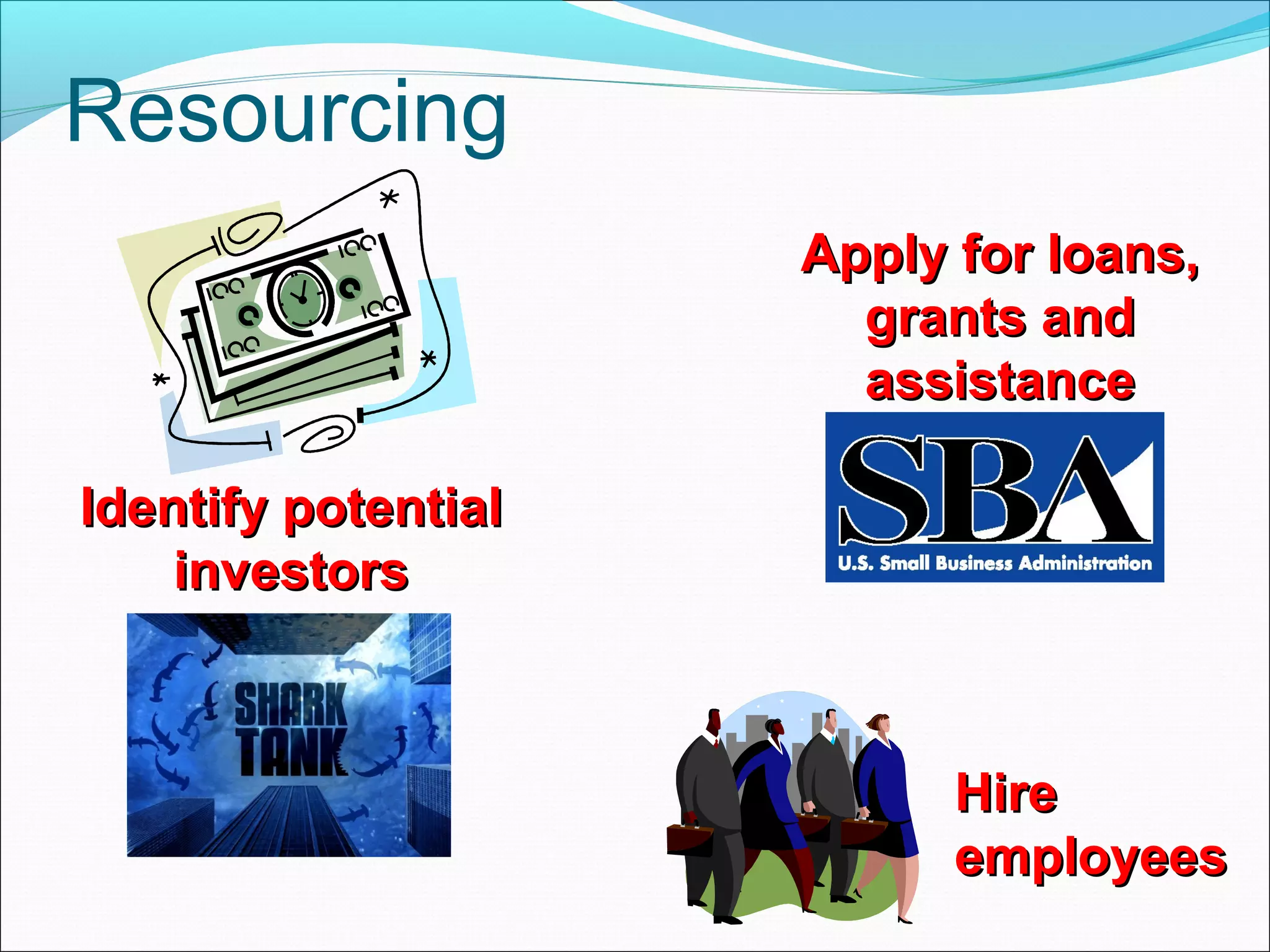 Resourcing
                     Apply for loans,
                       grants and
                       assistance

Identify potential
    investors



                           Hire
                           employees
 