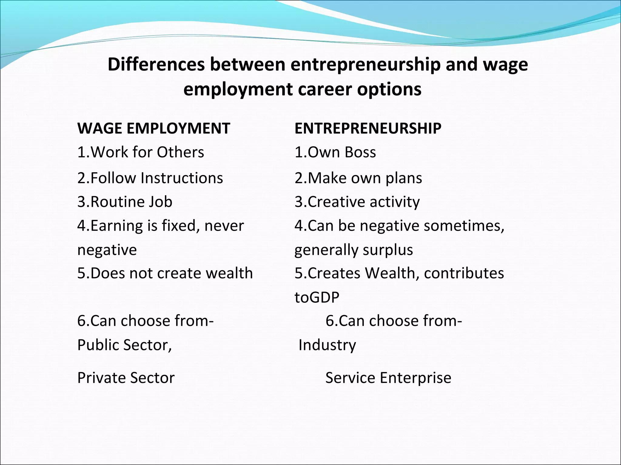 Differences between entrepreneurship and wage
             employment career options
WAGE EMPLOYMENT             ENTREPRENEURSHIP
1.Work for Others           1.Own Boss
2.Follow Instructions       2.Make own plans
3.Routine Job               3.Creative activity
4.Earning is fixed, never   4.Can be negative sometimes,
negative                    generally surplus
5.Does not create wealth    5.Creates Wealth, contributes
                            toGDP
6.Can choose from-               6.Can choose from-
Public Sector,               Industry
Private Sector                  Service Enterprise
 