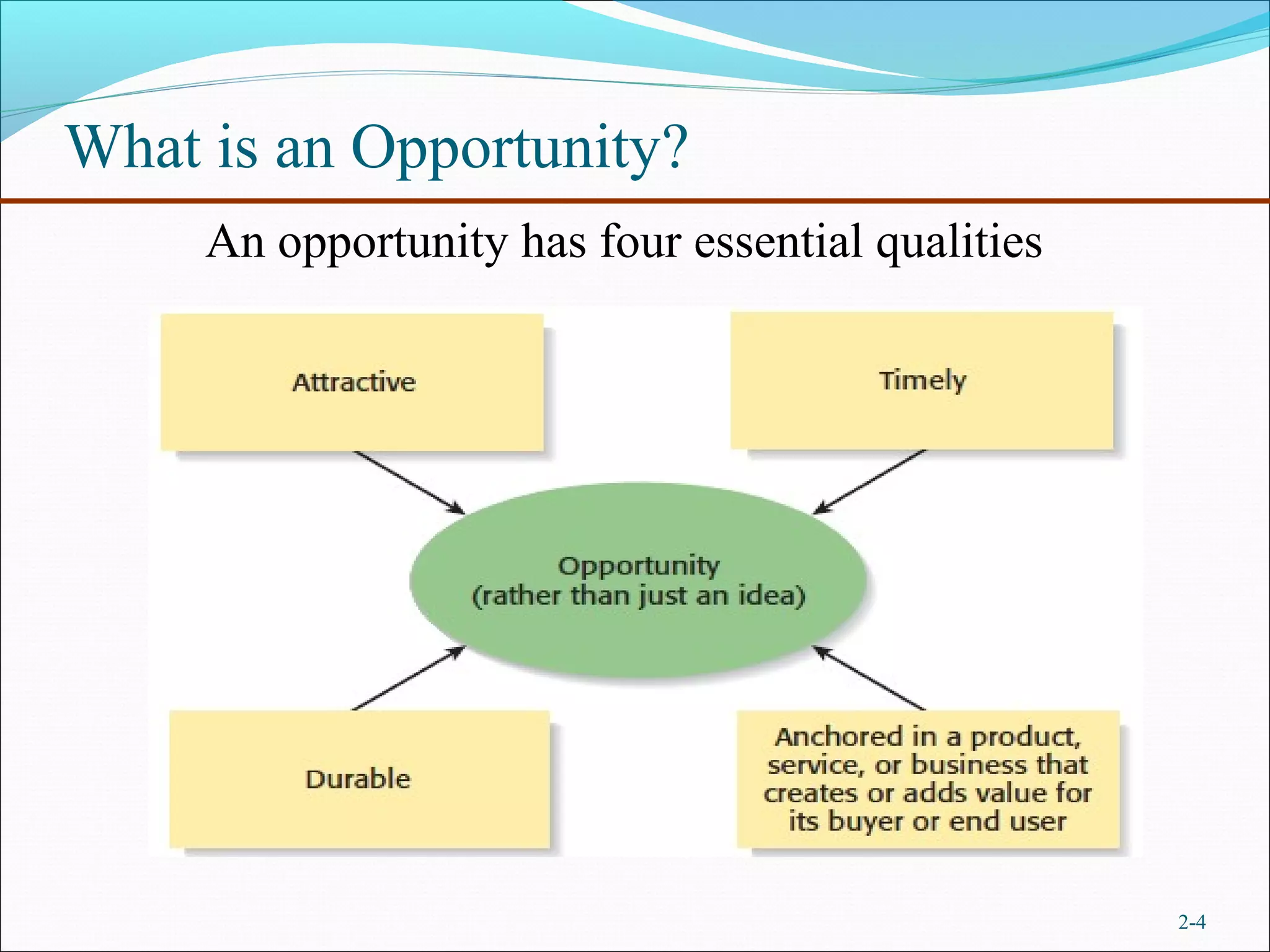 What is an Opportunity?
     An opportunity has four essential qualities




                                                   2-4
 