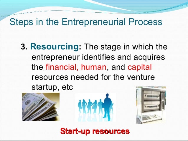 entrepreneurial resources