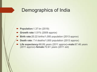 Demographics of India
 Population:1.37 bn (2019)
 Growth rate:1.51% (2009 approx)
 Birth rate:20.22 births/1,000 population (2013 approx)
 Death rate: 7.4 deaths/1,000 population (2013 approx)
 Life expectancy:68.89 years (2011 approx)–male:67.46 years
(2011 approx)–female:72.61 years (2011 est)
 