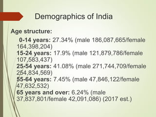 Demographics of India
Age structure:
0-14 years: 27.34% (male 186,087,665/female
164,398,204)
15-24 years: 17.9% (male 121,879,786/female
107,583,437)
25-54 years: 41.08% (male 271,744,709/female
254,834,569)
55-64 years: 7.45% (male 47,846,122/female
47,632,532)
65 years and over: 6.24% (male
37,837,801/female 42,091,086) (2017 est.)
 