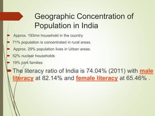 Geographic Concentration of
Population in India
 Approx. 193mn household in the country
 71% population is concentrated in rural areas.
 Approx. 29% population lives in Urban areas.
 52% nuclear households
 19% joint families
The literacy ratio of India is 74.04% (2011) with male
literacy at 82.14% and female literacy at 65.46% .
 