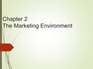 Chapter 2
The Marketing Environment
 