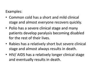 Pollio Examples CHAPTER 2 EPIDEMIOLOGY OF COMMUNICABLE DISEAES.pptx